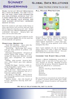 Sunnet Beskerming Overview